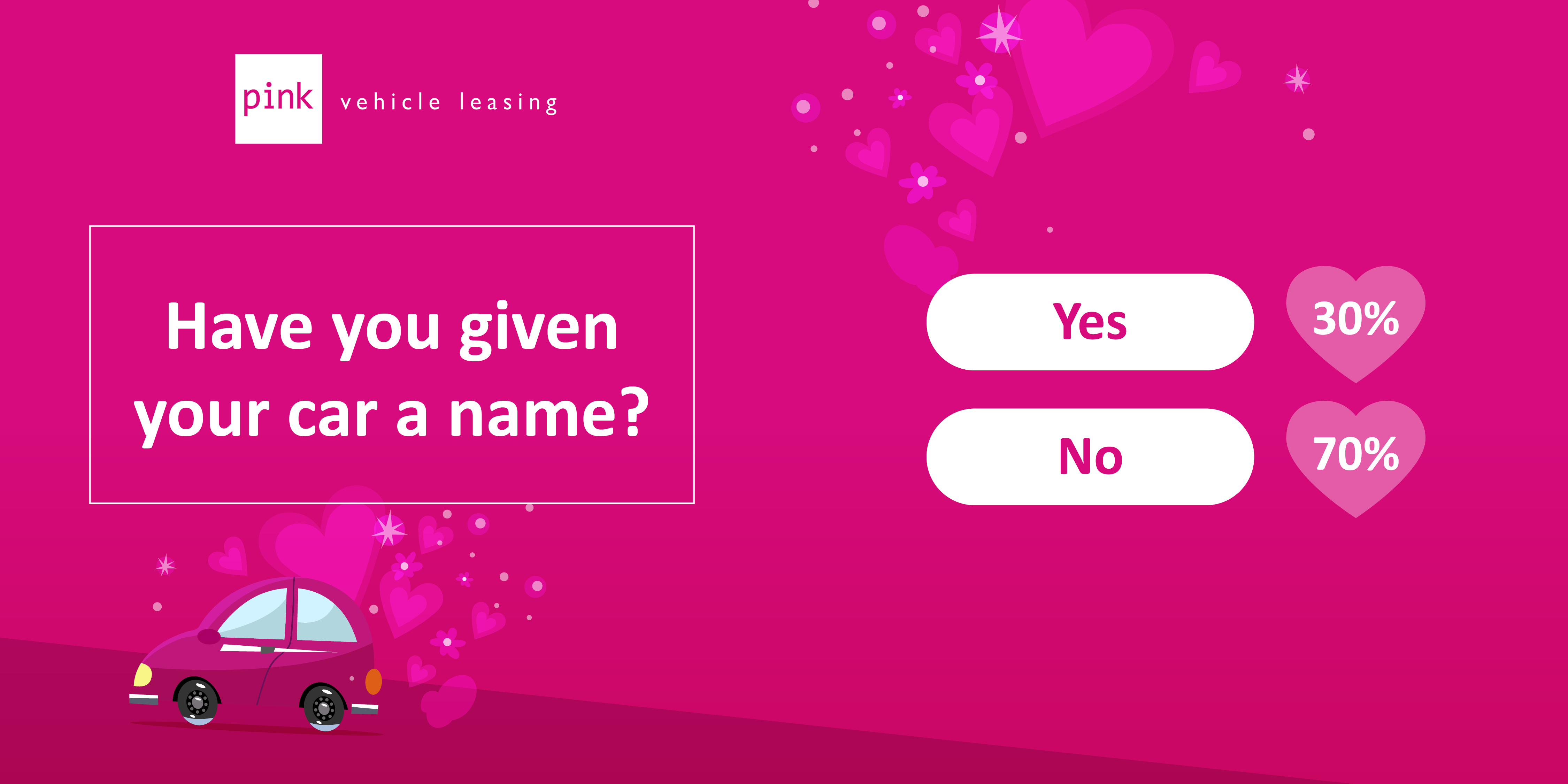 Does Your Car Have A Name