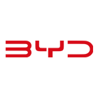 Byd car Leasing